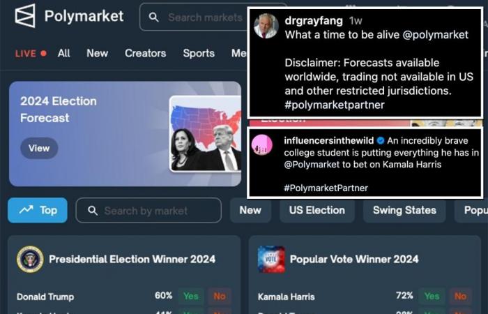 Polymarket bezahlt in den USA ansässige Influencer für die Werbung für Wahlwetten