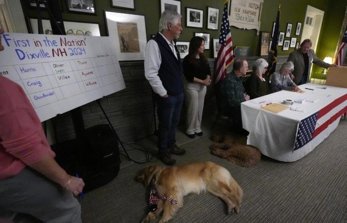 Erste Ergebnisse der US-Wahlen bekannt: Trump und Harris landen im Village in New Hampshire gleichauf