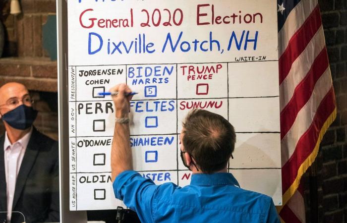 Showdown zwischen Harris und Trump: Die ersten Stimmen werden in einem winzigen Township in New Hampshire abgegeben