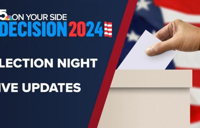 Live-Updates zur Wahlnacht in Missouri und Illinois