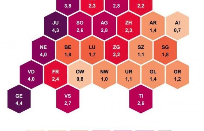 Starker Anstieg der Arbeitslosigkeit zwischen 2023 und 2024