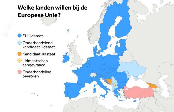 Brüssel hat es eilig, die Europäische Union weiter auszubauen