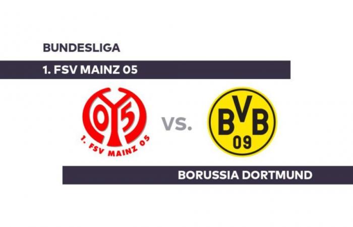 1. FSV Mainz 05 – Borussia Dortmund: Packt Mainz den ersten Heimsieg? – Bundesliga