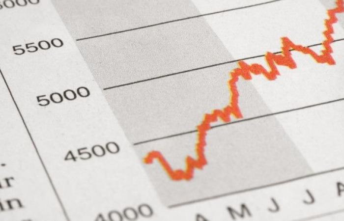 Mit W-Street vergrößert sich der Leistungsunterschied auf -4 %