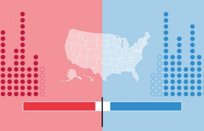 US-Wahl: Trump gewinnt die Wahl – Alle Ergebnisse im Überblick – jetzt live