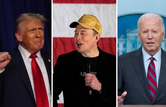 Was Elon Musk dazu brachte, Donald Trumps größter Cheerleader und Bidens größter Kritiker zu werden | Im Trend