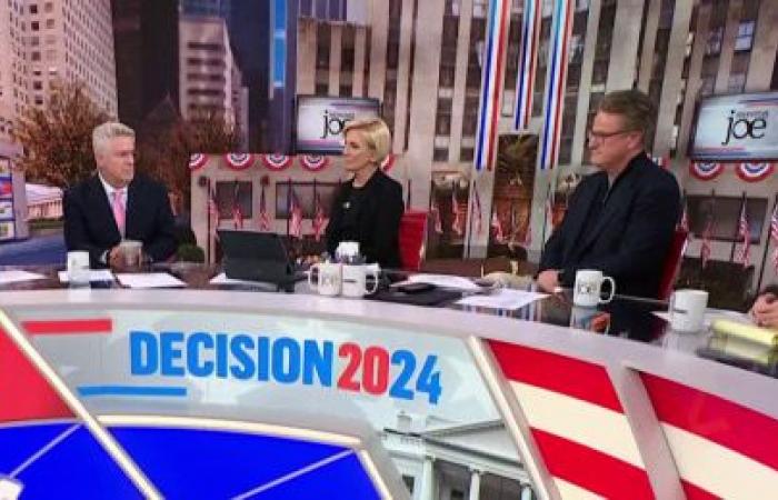 MSNBC-Berichterstattung über die Wahlnacht 2024