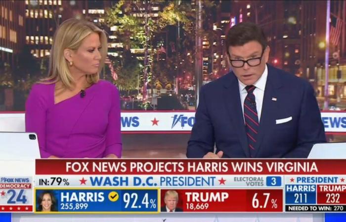 Quellen in der Nähe von Kamala Harris erzählen Fox News, dass sie verliert