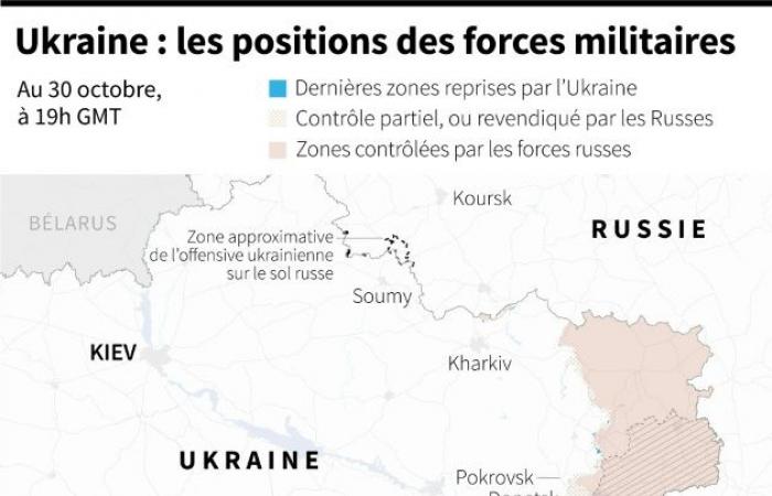 Russland: Senatoren ratifizieren den gegenseitigen Verteidigungsvertrag mit Nordkorea – 11.06.2024 um 09:26 Uhr