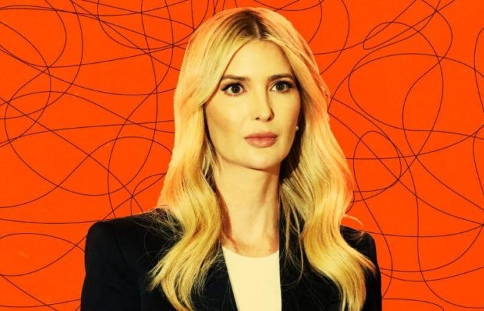 Ivanka Trump postet einen Selbsthilfe-Wortsalat, anstatt Papa zu unterstützen