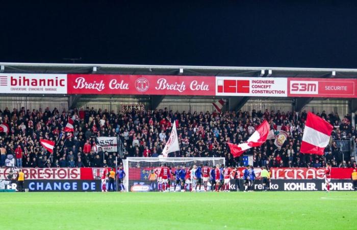 Eine große Enttäuschung für Dutzende Brest-Fans vor der Reise nach Prag – C1 – J4 – Sparta Prag-Brest