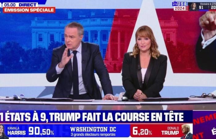 „Halt, sonst kommst du raus!“ : Angespannter Austausch zwischen Adeline François und einem Unterstützer von Donald Trump während des US-Wahl-Specials auf BFMTV