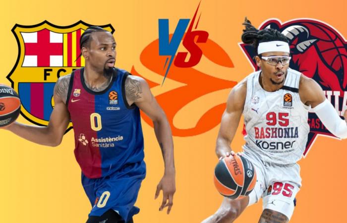 Barça Basket vs. Baskonia Euroleague-Basketball: Wann und wo kann man es sehen?