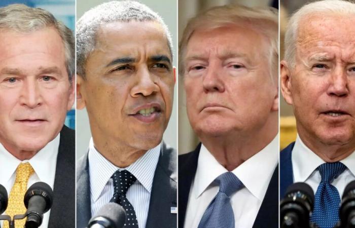 Liste der US-Präsidenten: George Washington, Barack Obama, Joe Biden, Donald Trump und mehr