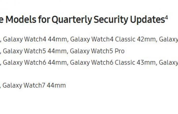 Samsung hat sein Update-Versprechen für seine Galaxy Watches gebrochen