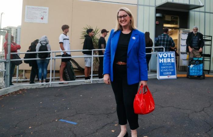 Heather Ferbert liegt mit 56,1 % der Stimmen an der Spitze des San Diego City Attorney Race