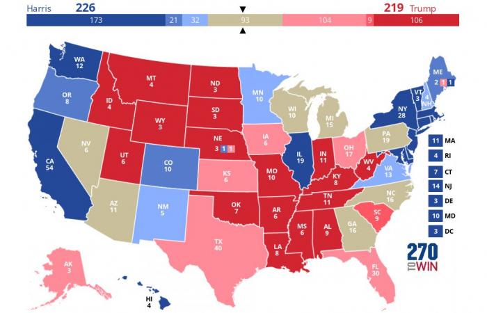 Trump zerschmettert das Match, Harris hofft immer noch auf ein Wunder