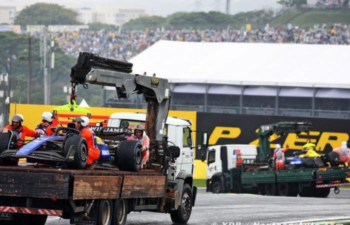 Formel 1 | Williams F1 und die „schmerzhaften“ Kosten der Unfälle in Brasilien