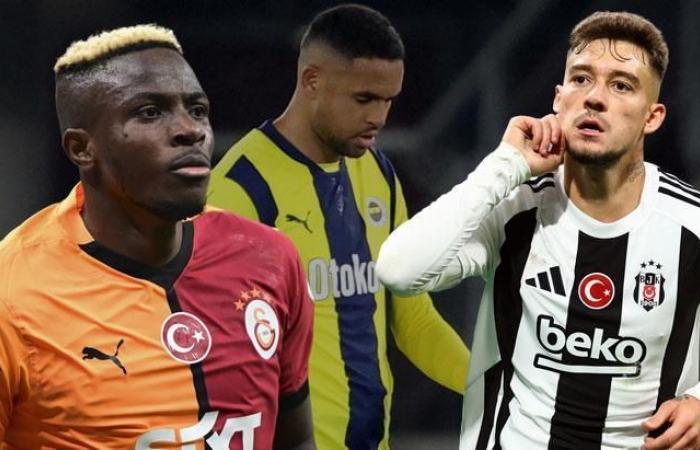 Beşiktaş und Galatasaray haben gewonnen, Fenerbahçe verloren! Hier ist die aktuelle Situation in der UEFA-Länderrangliste – Fußball