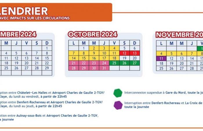 RER B war vom 9. bis 11. November in Essonne unterbrochen