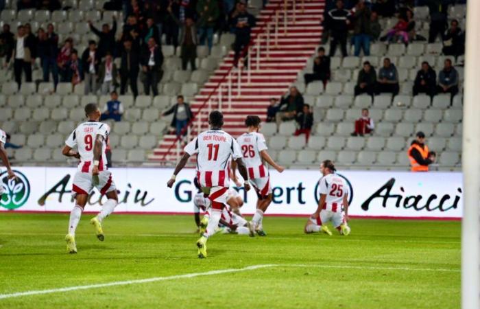 AC Ajaccio belohnt endlich gegen Clermont (2:0)