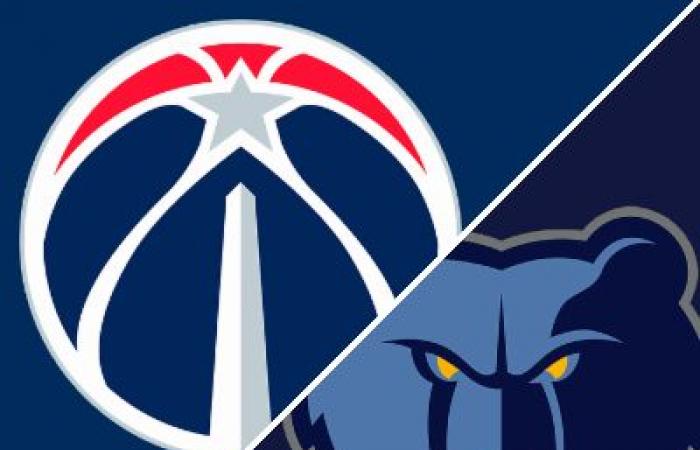 Grizzlies 128-104 Wizards (8. November 2024) Spielrückblick