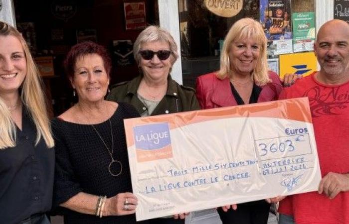 3.603 € wurden an die Gers Cancer League gespendet