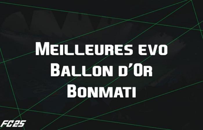 Die besten Karten und Spieler für Bonmati Ballon d’Or-Gewinnerentwicklungen auf EA Sports FC 25