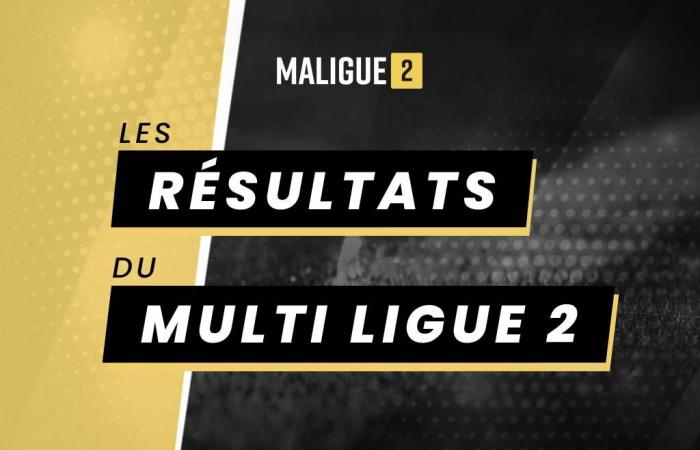 Ligue 2 (U13) – Dünkirchen belegt den 2. Platz, Rodez besiegt Annecy, Ajaccio erwacht wieder, Bastia schließt sich Laval am Gong an!