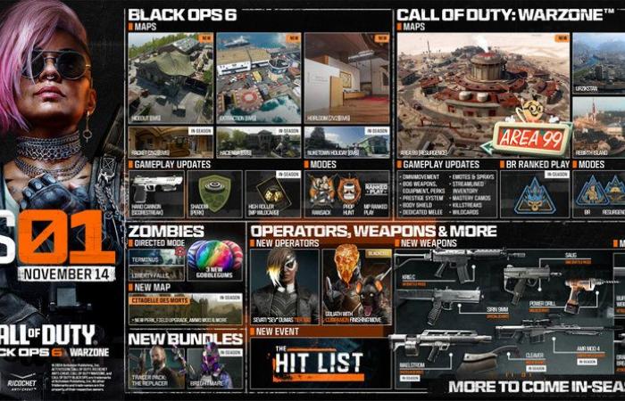 Call of Duty Black Ops 6 und Warzone: Staffel 1 ist riesig, hier sind alle neuen Funktionen! | Xbox