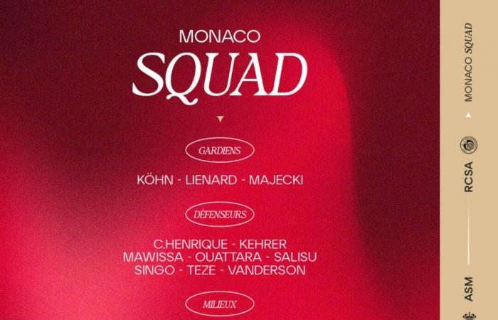 Die AS Monaco-Gruppe für die Reise nach Straßburg