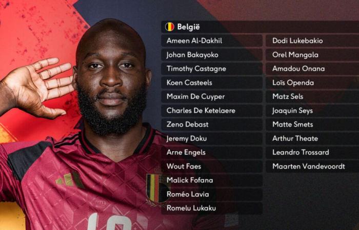 Vereinsoffenbarung Joaquin Seys ist erstmals Red Devil, Rekordschütze Romelu Lukaku ist ebenfalls wieder in der Auswahl