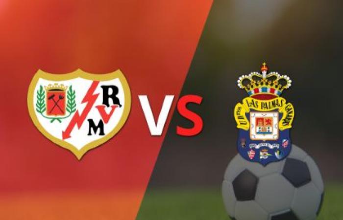 Die Aktionen des Duells zwischen Rayo Vallecano und UD Las Palmas beginnen | Spanische Liga