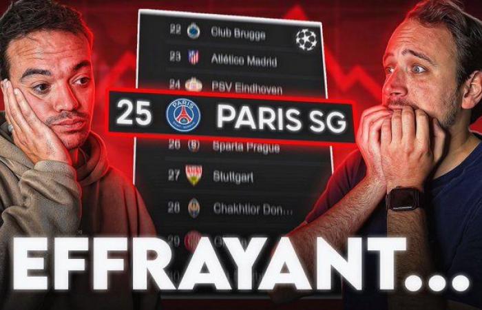 Talk CS – PSG in der ersten Runde im LdC ausgeschieden?