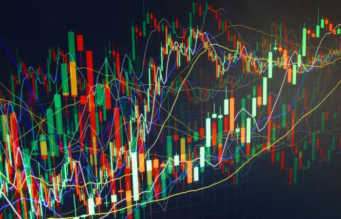 volatile Woche für den Dollar