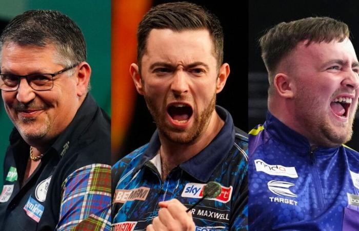 Grand Slam of Darts 2024: Expertenprognosen für Gewinner und aufstrebende Stars in Wolverhampton | Darts-Nachrichten