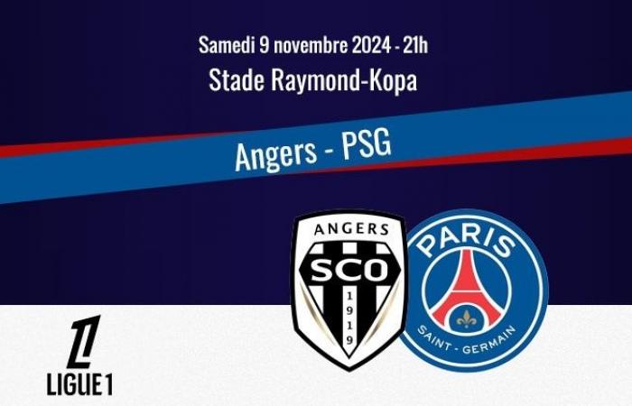 Spiel: So sehen Sie Angers/PSG im Streaming