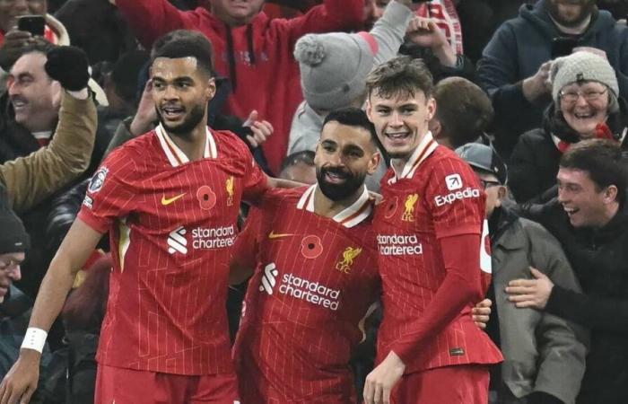 Premier League. Liverpool gewinnt gegen Aston Villa und vergrößert den Vorsprung an der Spitze