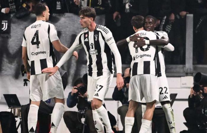 Juventus macht keinen Fehler und gewinnt das Derby: Weah und Yildiz, Turin scheidet aus und Inter erreicht Primapagina