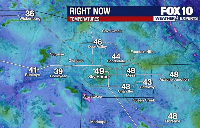 Wettervorhersage für Arizona: Trockene Bedingungen bleiben anhalten, wenn die Temperaturen an diesem Wochenende steigen