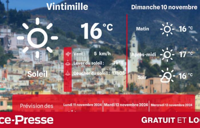 Welches Wetter und welche Temperaturen am Sonntag, 10. November?