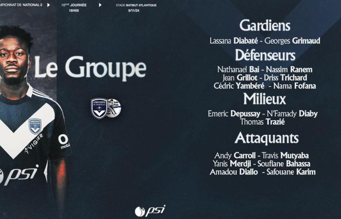 [J10] Die Gruppe von 17 Girondins-Spielern trifft auf den Zweiten der Meisterschaft