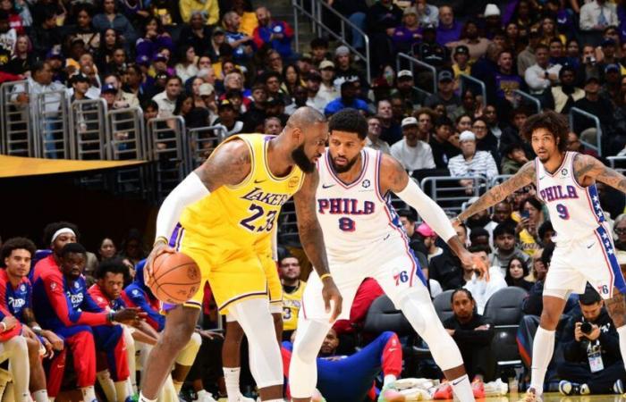 Eine weitere miserable Nacht in einer miserablen Saison, als die Sixers gegen die Lakers verlieren