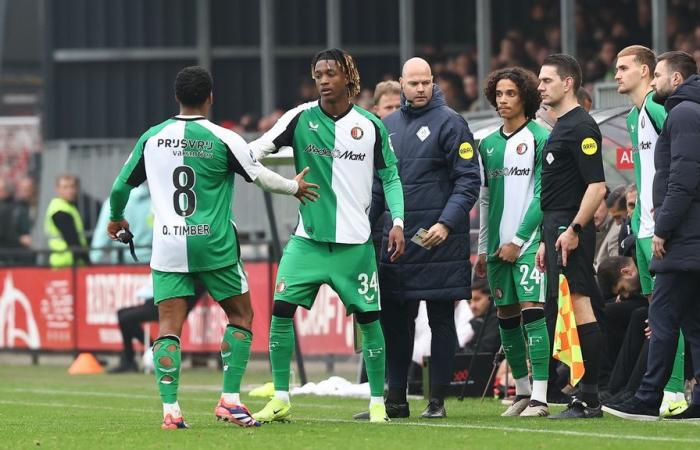 Ajax mit Weghorst und Brobbey auf der Bank • Steijn kehrt nach Twente zurück, allerdings auf der Bank