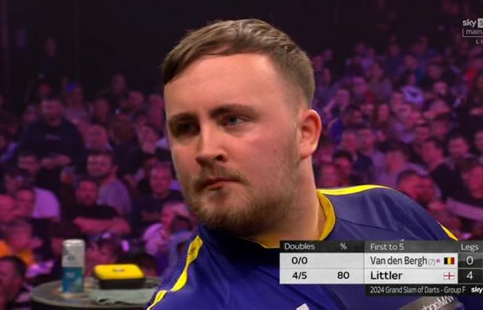 Luke Littler ist weiterhin erfolgreich im Grand Slam of Darts, während die Rivalen ins Wanken geraten und Luke Humphries ausscheidet