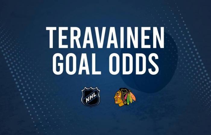 Wird Teuvo Teravainen am 10. November ein Tor gegen die Wild erzielen?