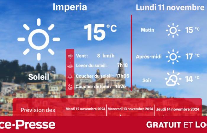 Welches Wetter und welche Temperaturen am Montag, 11. November?