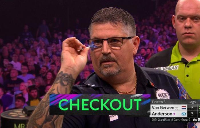 Grand Slam of Darts 2024: Der amtierende Champion Luke Humphries wird von James Wade ausgeschaltet, während Luke Littler ins Achtelfinale einzieht | Darts-Nachrichten