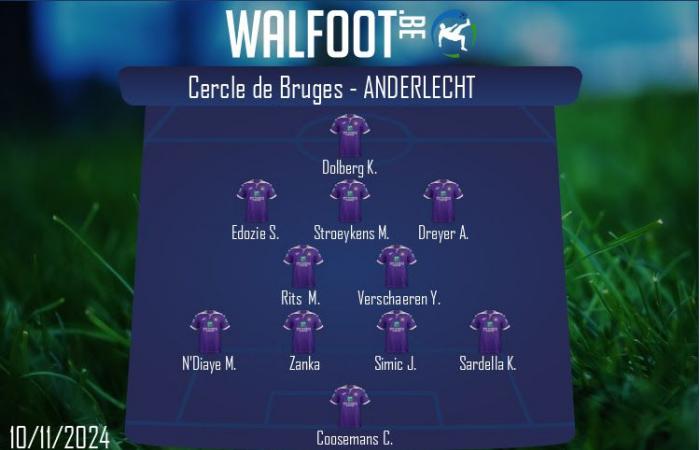 LIVE: Sehr rhythmisches Spiel zwischen Cercle und Anderlecht (0-1)