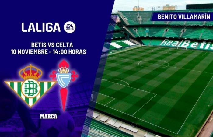 Betis – Celta | Mit Fokus auf Lo Celso und Borja Iglesias: Vorschau, Analyse, Prognose und Vorhersage